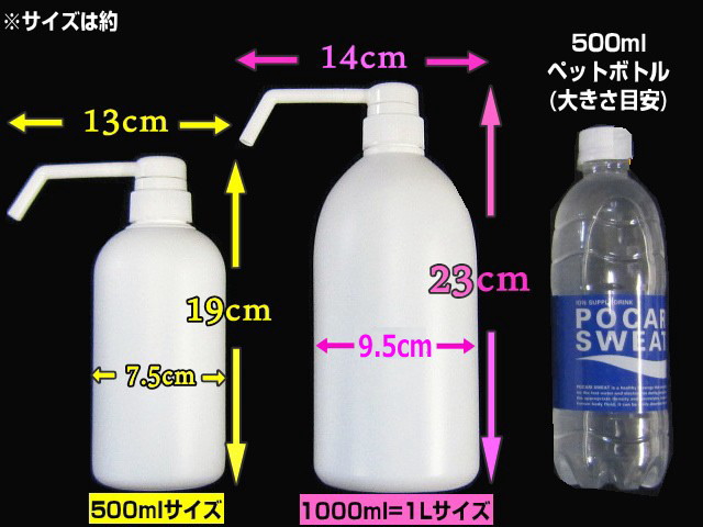 製剤 式 アルコール 用 ボトル ポンプ