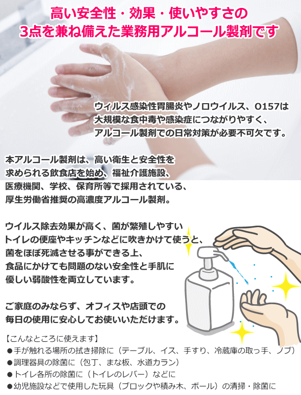 消毒 アルコール 濃度 手指