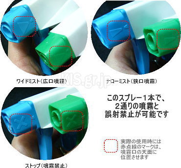 1本のスプレー容器で、広口(広範囲)/狭口(狭範囲)噴霧/誤射禁止(ストップ)が可能です。